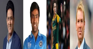 Top 10 Wicket Taker in Test