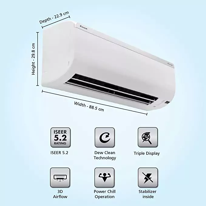 Top 10 AC 1.5 Ton: Daikin RKM50UV16U